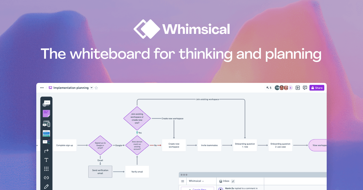 Whimsical — Visual workspace for flowcharts, wireframes, and docs
