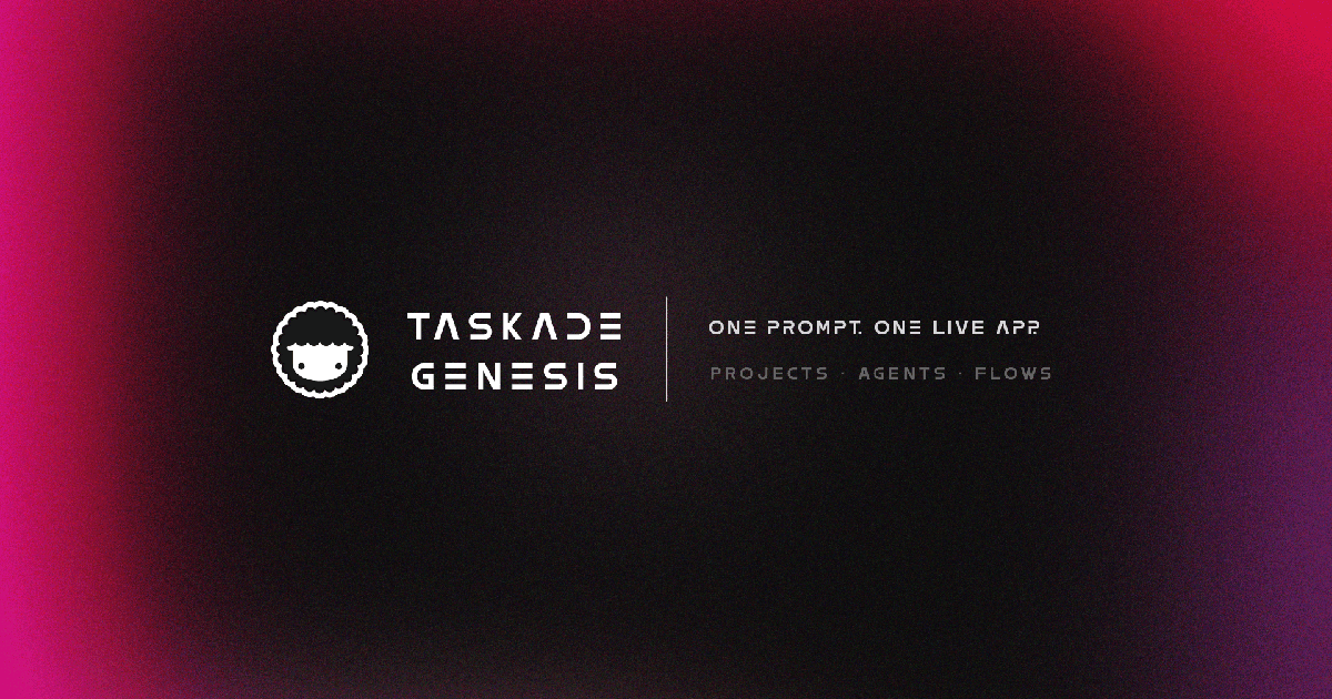 Taskade — AI-powered productivity — chat, tasks, notes, mind maps
